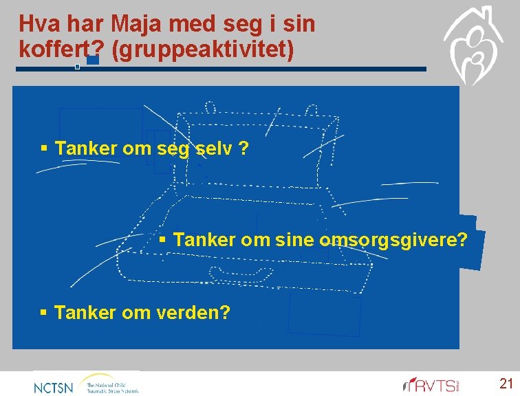 Hva har Maja med seg i sin koffert? (gruppeaktivitet) § Tanker om seg selv