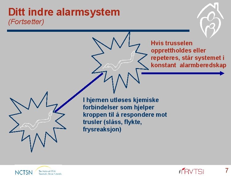 Ditt indre alarmsystem (Fortsetter) Hvis trusselen opprettholdes eller repeteres, står systemet i konstant alarmberedskap