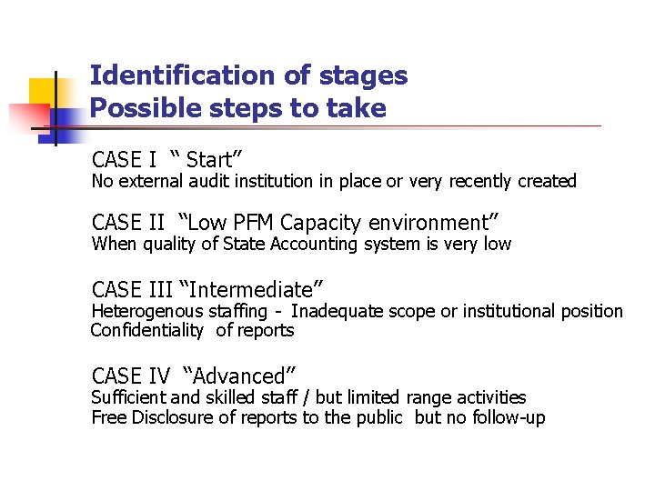Identification of stages Possible steps to take CASE I “ Start” No external audit