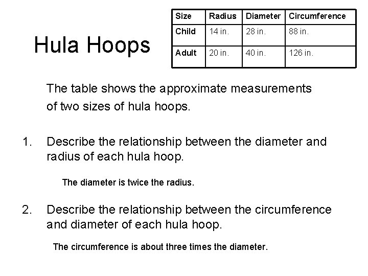 Hula Hoops Size Radius Diameter Circumference Child 14 in. 28 in. 88 in. Adult