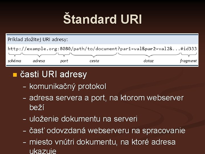 Štandard URI n časti URI adresy − − − komunikačný protokol adresa servera a