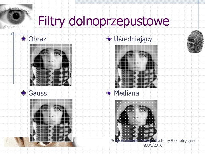 Filtry dolnoprzepustowe Obraz Uśredniający Gauss Mediana Rozpoznawanie Twarzy i Systemy Biometryczne 2005/2006 