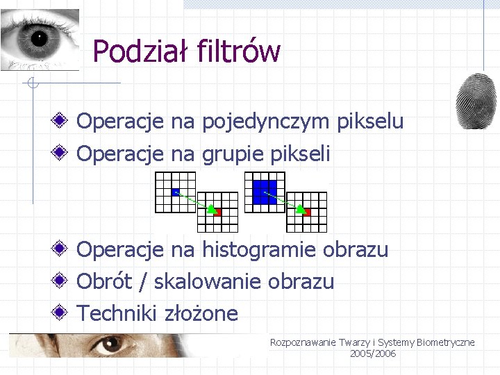 Podział filtrów Operacje na pojedynczym pikselu Operacje na grupie pikseli Operacje na histogramie obrazu