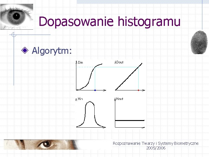 Dopasowanie histogramu Algorytm: Rozpoznawanie Twarzy i Systemy Biometryczne 2005/2006 