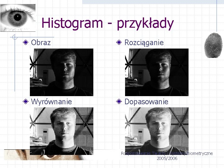 Histogram - przykłady Obraz Rozciąganie Wyrównanie Dopasowanie Rozpoznawanie Twarzy i Systemy Biometryczne 2005/2006 