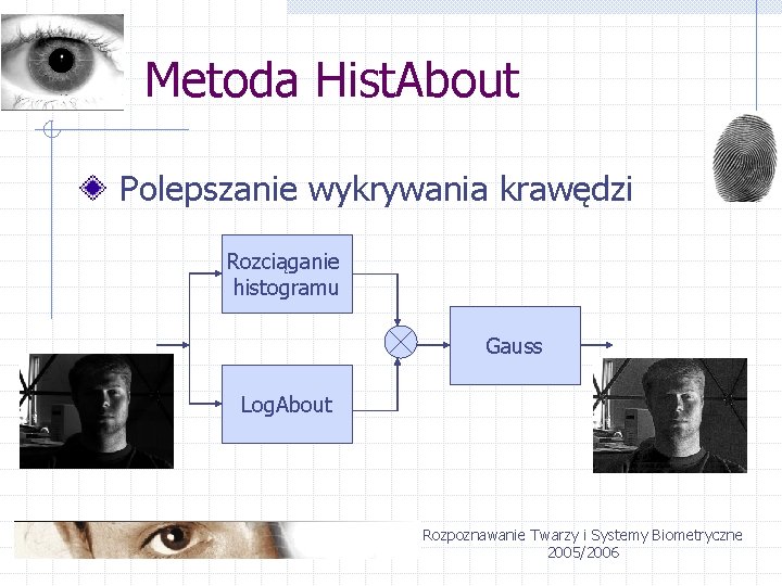 Metoda Hist. About Polepszanie wykrywania krawędzi Rozciąganie histogramu Gauss Log. About Rozpoznawanie Twarzy i