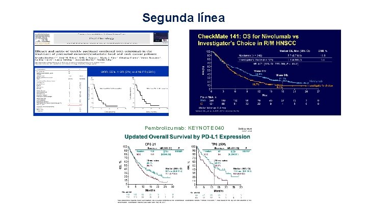 Segunda línea Pembrolizumab: KEYNOTE 040 