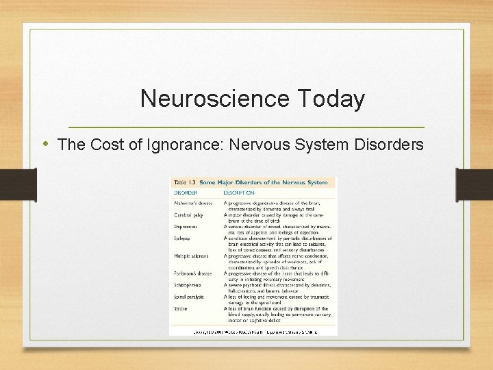 Neuroscience Today • The Cost of Ignorance: Nervous System Disorders 