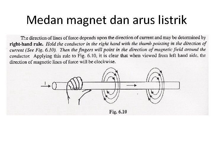 Medan magnet dan arus listrik 