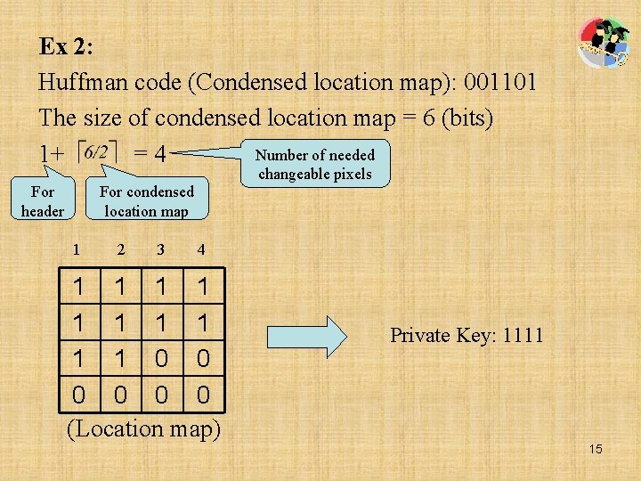 Ex 2: Huffman code (Condensed location map): 001101 The size of condensed location map