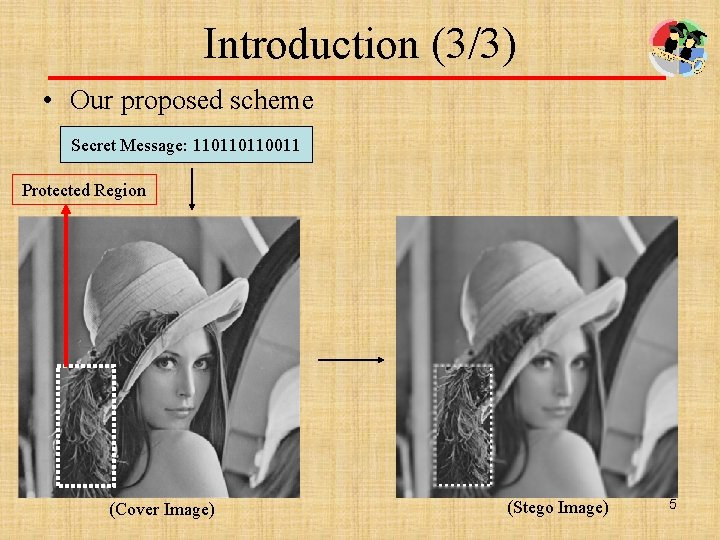 Introduction (3/3) • Our proposed scheme Secret Message: 110110110011 Protected Region (Cover Image) (Stego