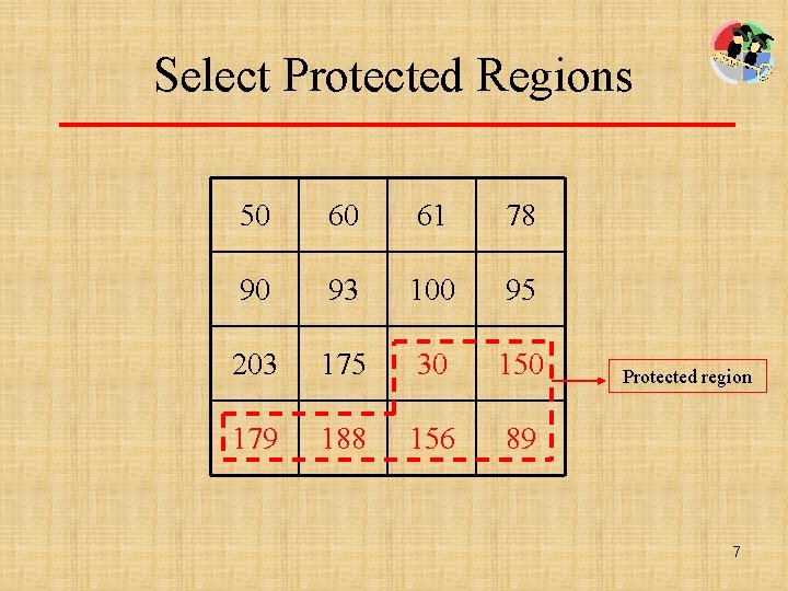 Select Protected Regions 50 60 61 78 90 93 100 95 203 175 30