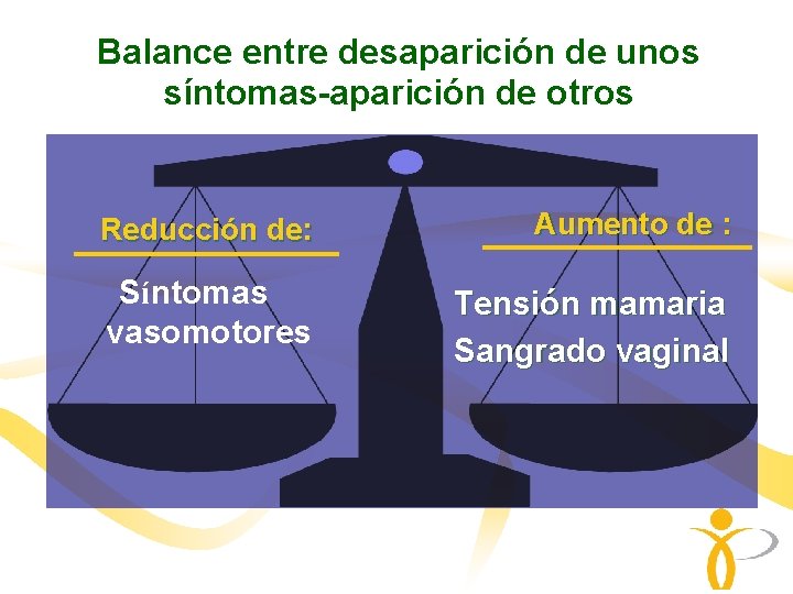 Balance entre desaparición de unos síntomas-aparición de otros Reducción de: Aumento de : Síntomas Balance entre desaparición de unos síntomas-aparición de otros Reducción de: Aumento de : Síntomas