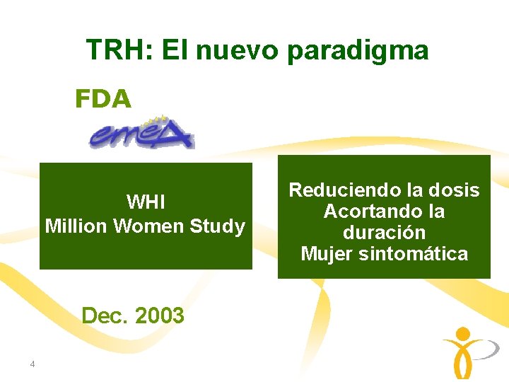 TRH: El nuevo paradigma FDA WHI Million Women Study Dec. 2003 4 Reduciendo la TRH: El nuevo paradigma FDA WHI Million Women Study Dec. 2003 4 Reduciendo la