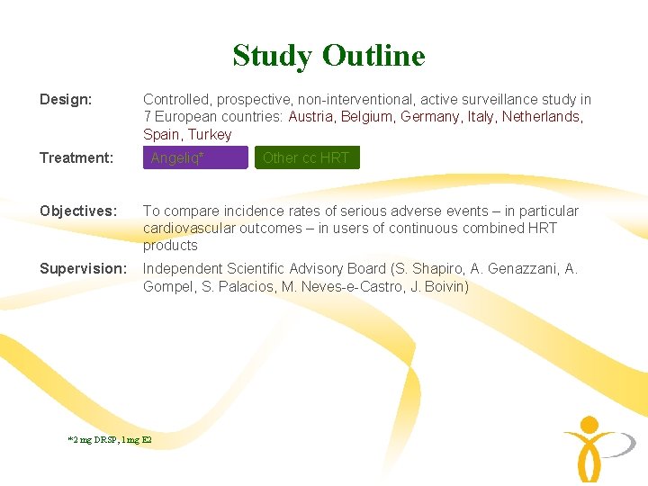 Study Outline Design: Treatment: Controlled, prospective, non-interventional, active surveillance study in 7 European countries: Study Outline Design: Treatment: Controlled, prospective, non-interventional, active surveillance study in 7 European countries: