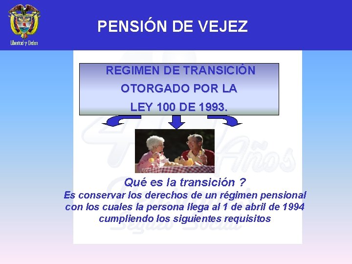 PENSIÓN DE VEJEZ REGIMEN DE TRANSICIÓN OTORGADO POR LA LEY 100 DE 1993. Qué