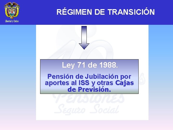 RÉGIMEN DE TRANSICIÓN Ley 71 de 1988. Pensión de Jubilación por aportes al ISS