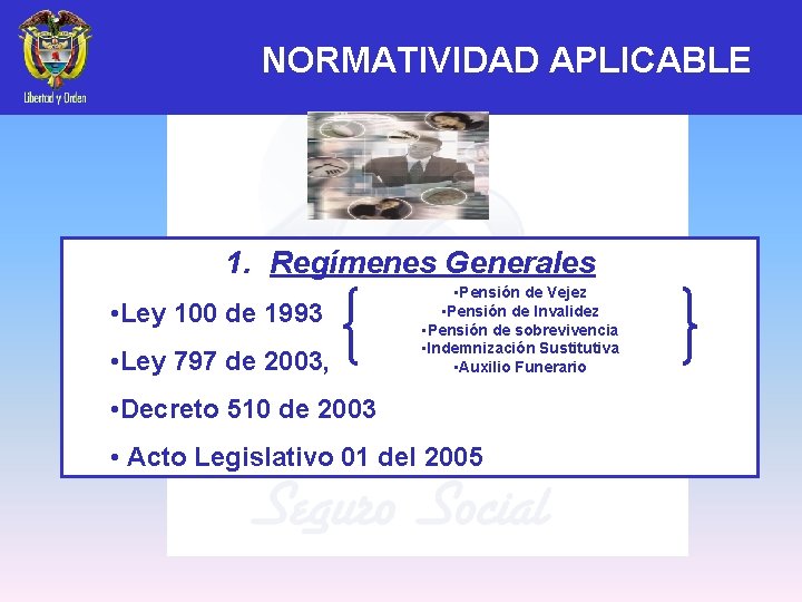 NORMATIVIDAD APLICABLE 1. Regímenes Generales • Ley 100 de 1993 • Ley 797 de