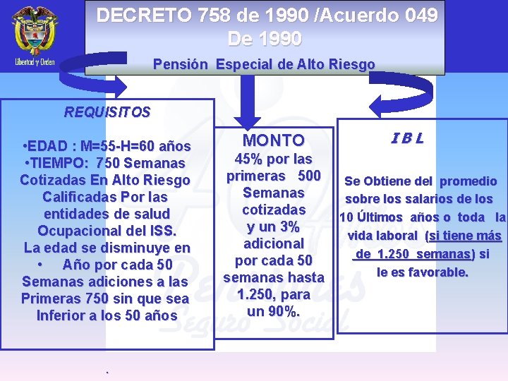  DECRETO 758 de 1990 /Acuerdo 049 De 1990 Pensión Especial de Alto Riesgo