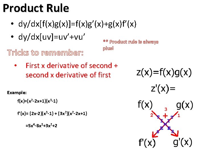 Product Rule • dy/dx[f(x)g(x)]=f(x)g’(x)+g(x)f’(x) • dy/dx[uv]=uv’+vu’ ** Product rule is always Tricks to remember: