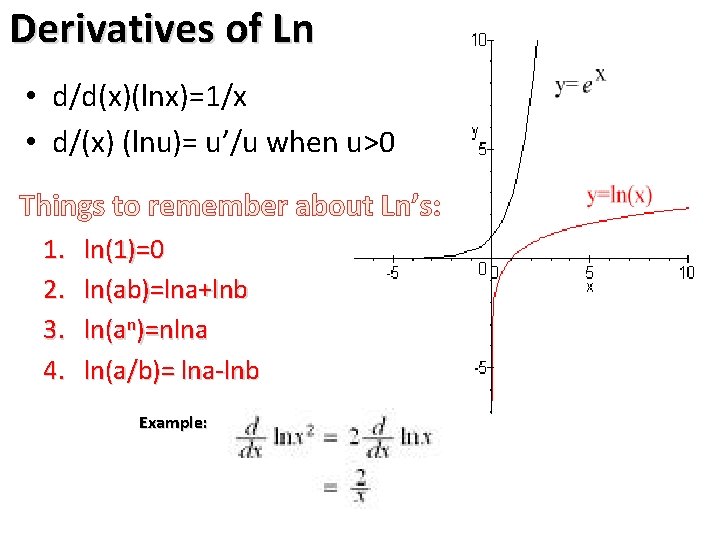 Derivatives of Ln • d/d(x)(lnx)=1/x • d/(x) (lnu)= u’/u when u>0 Things to remember