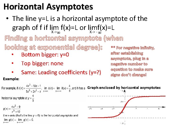 Horizontal Asymptotes • • • Example: 8 8 • The line y=L is a