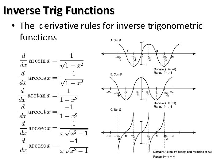 Inverse Trig Functions • The derivative rules for inverse trigonometric functions 