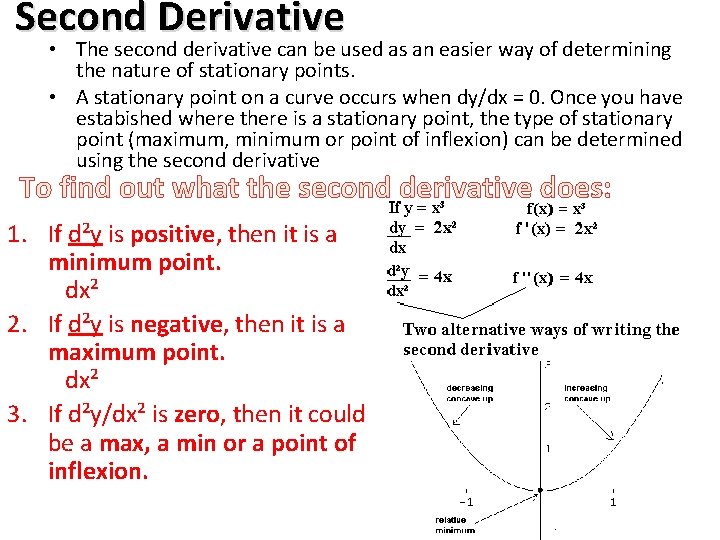 Second Derivative • The second derivative can be used as an easier way of