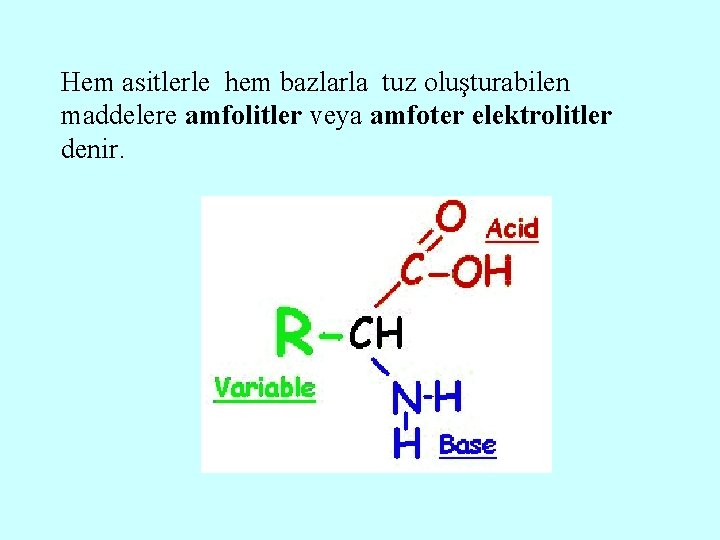 Hem asitlerle hem bazlarla tuz oluşturabilen maddelere amfolitler veya amfoter elektrolitler denir. 