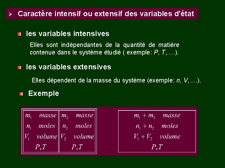 Ø Caractère intensif ou extensif des variables d'état les variables intensives Elles sont indépendantes