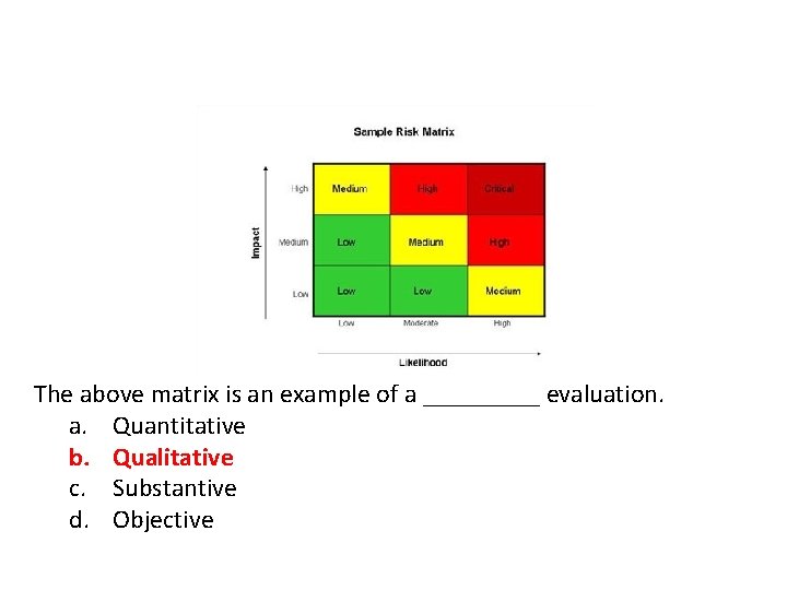 The above matrix is an example of a _____ evaluation. a. Quantitative b. Qualitative The above matrix is an example of a _____ evaluation. a. Quantitative b. Qualitative