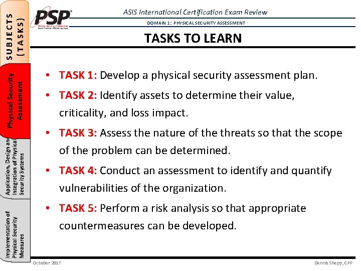 Implementation of Physical Security Measures ACCESS CONTROL Application, Design and Physical Security SYSTEMS Integration Implementation of Physical Security Measures ACCESS CONTROL Application, Design and Physical Security SYSTEMS Integration