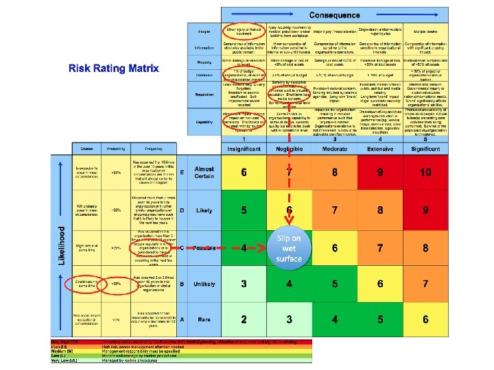 This is an example of qualitative or quantitative?  This is an example of qualitative or quantitative?