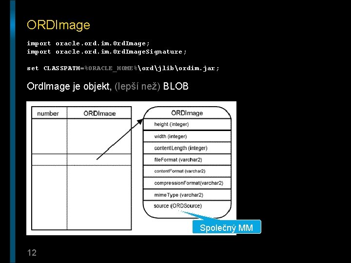 ORDImage import oracle. ord. im. Ord. Image; import oracle. ord. im. Ord. Image. Signature;