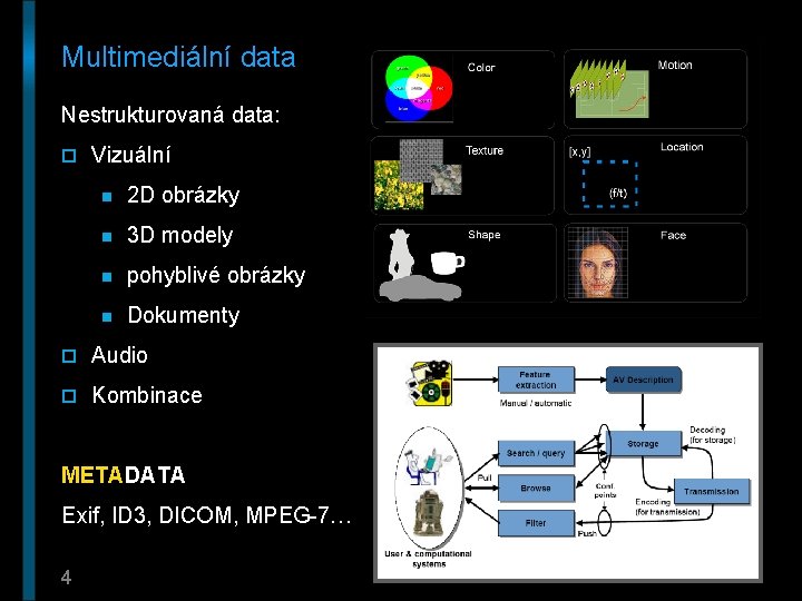 Multimediální data Nestrukturovaná data: o Vizuální n 2 D obrázky n 3 D modely