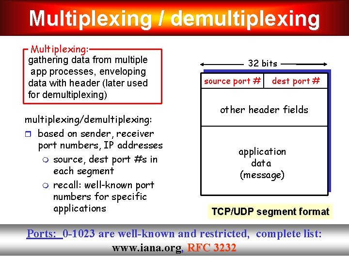 Multiplexing / demultiplexing Multiplexing: gathering data from multiple app processes, enveloping data with header