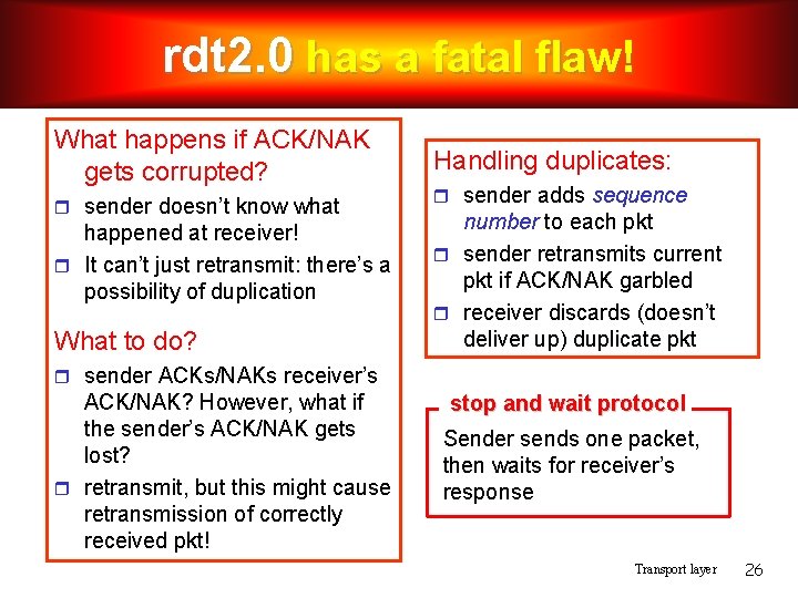rdt 2. 0 has a fatal flaw! What happens if ACK/NAK gets corrupted? sender