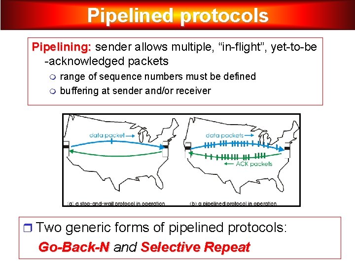 Pipelined protocols Pipelining: sender allows multiple, “in-flight”, yet-to-be -acknowledged packets range of sequence numbers