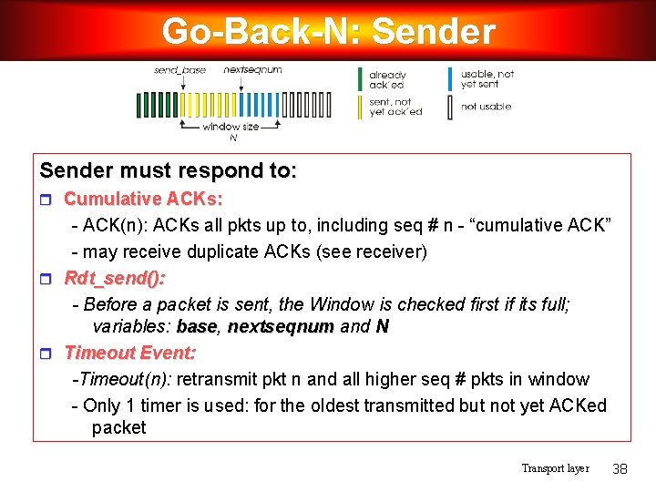 Go-Back-N: Sender must respond to: Cumulative ACKs: - ACK(n): ACKs all pkts up to,