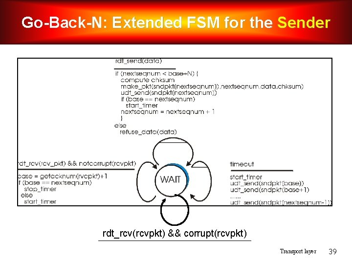 Go-Back-N: Extended FSM for the Sender rdt_rcv(rcvpkt) && corrupt(rcvpkt) Transport layer 39 Go-Back-N: Extended FSM for the Sender rdt_rcv(rcvpkt) && corrupt(rcvpkt) Transport layer 39