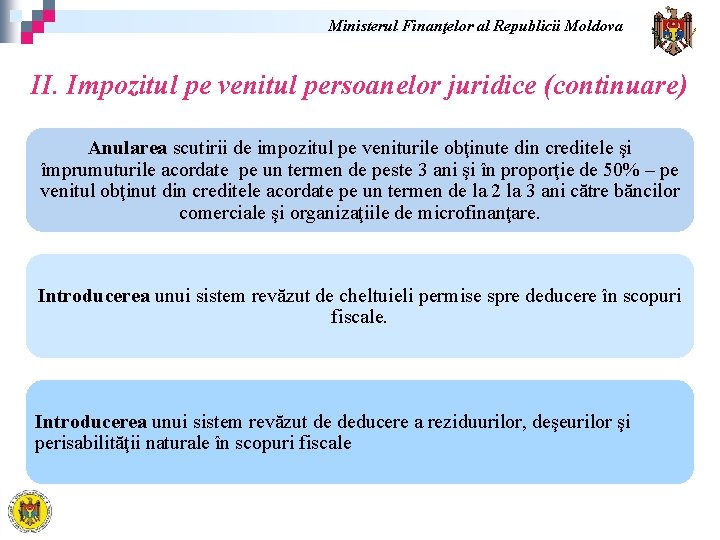 Ministerul Finanţelor al Republicii Moldova II. Impozitul pe venitul persoanelor juridice (continuare) Anularea scutirii