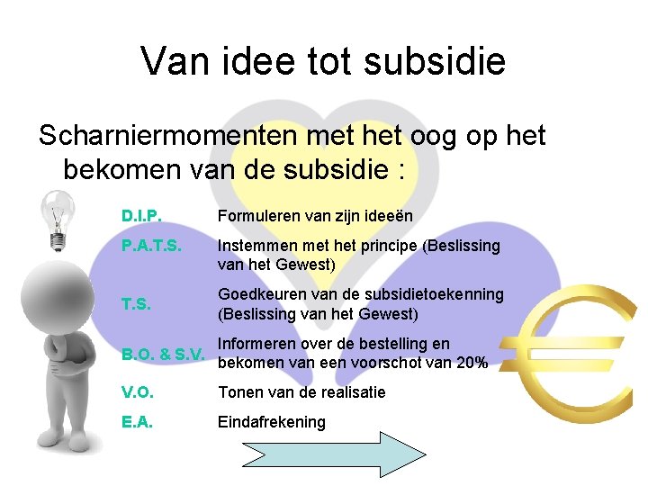 Van idee tot subsidie Scharniermomenten met het oog op het bekomen van de subsidie