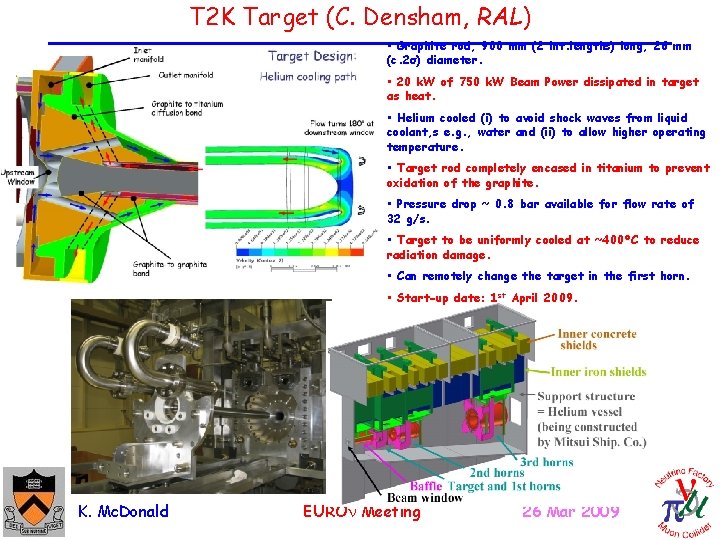 T 2 K Target (C. Densham, RAL) • Graphite rod, 900 mm (2 int.