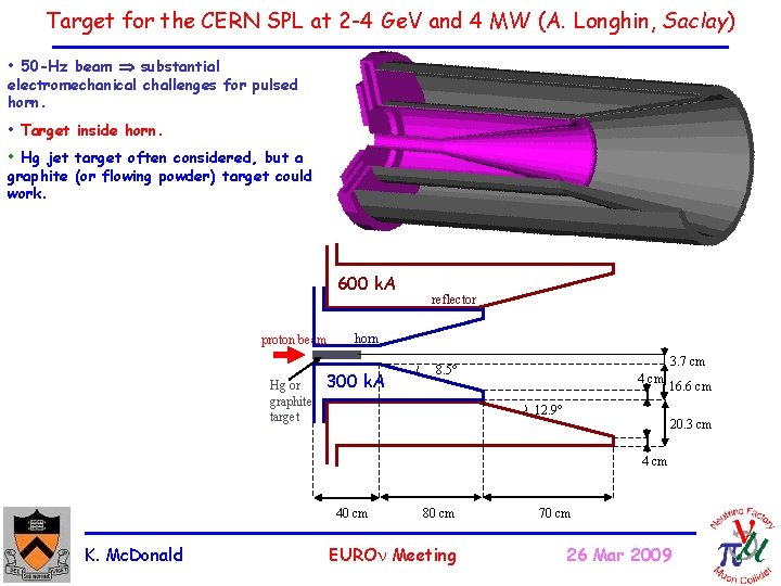 Target for the CERN SPL at 2 -4 Ge. V and 4 MW (A.