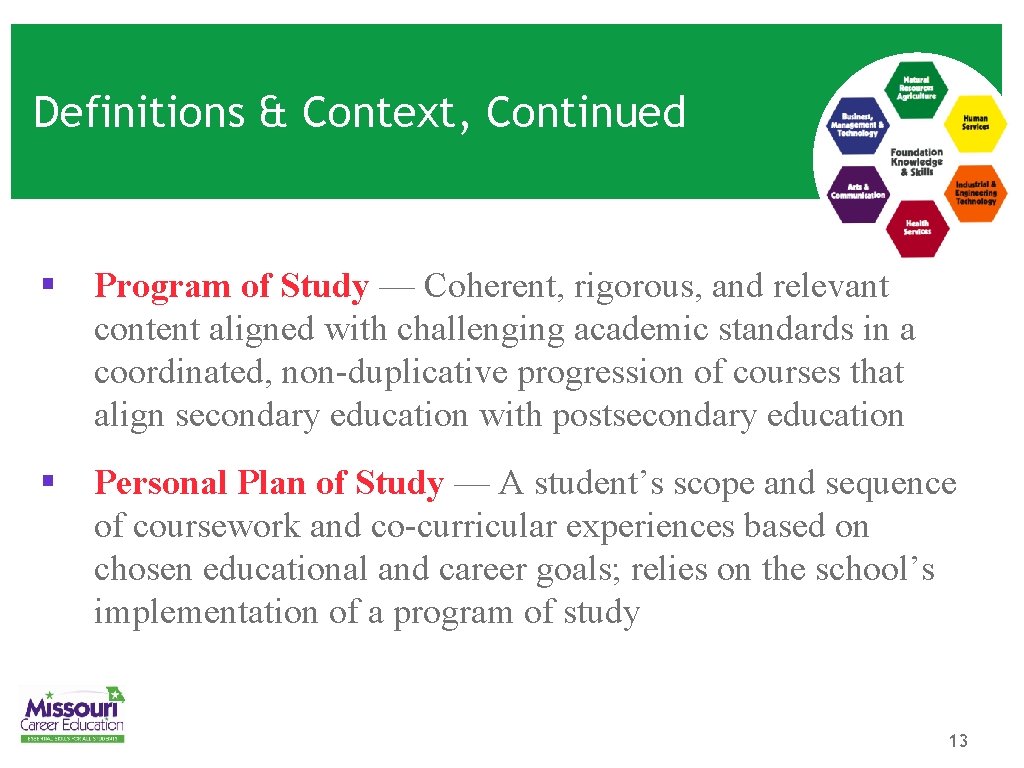 Definitions & Context, Continued § Program of Study — Coherent, rigorous, and relevant content