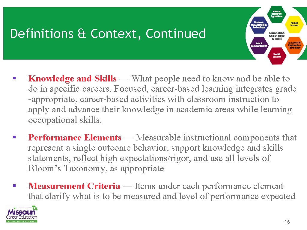 Definitions & Context, Continued § Knowledge and Skills — What people need to know