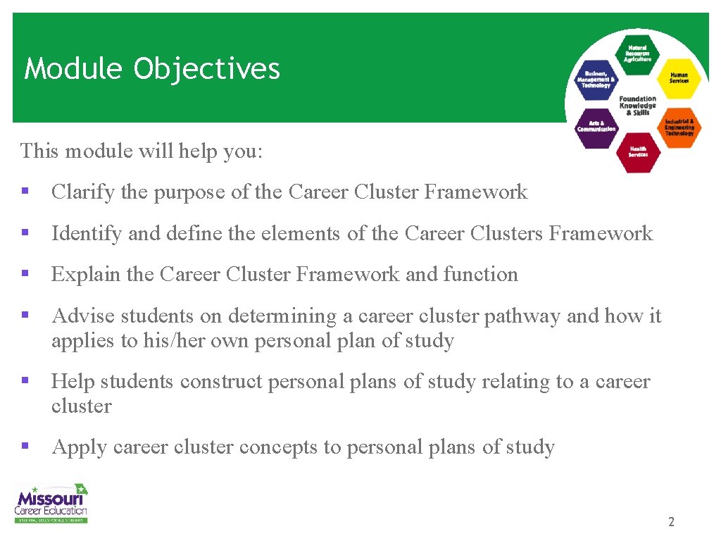 Module Objectives This module will help you: § Clarify the purpose of the Career