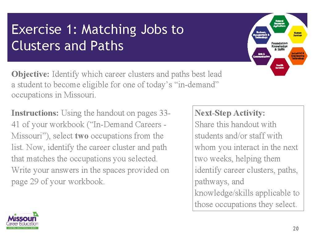Exercise 1: Matching Jobs to Clusters and Paths Objective: Identify which career clusters and