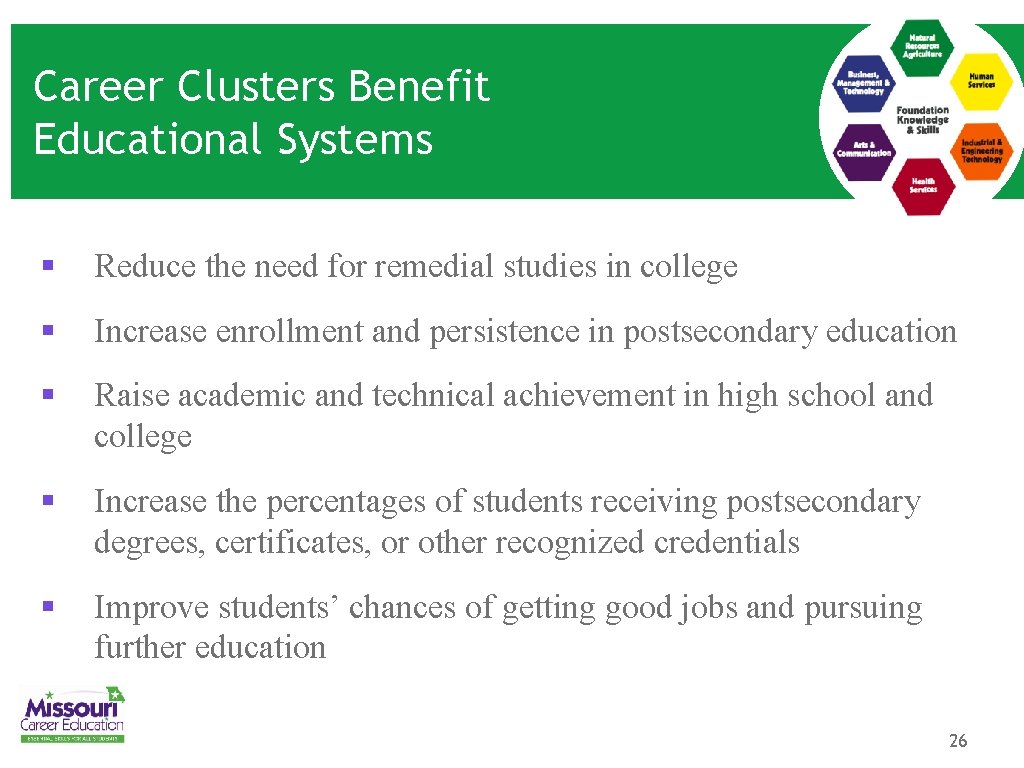 Career Clusters Benefit Educational Systems § Reduce the need for remedial studies in college