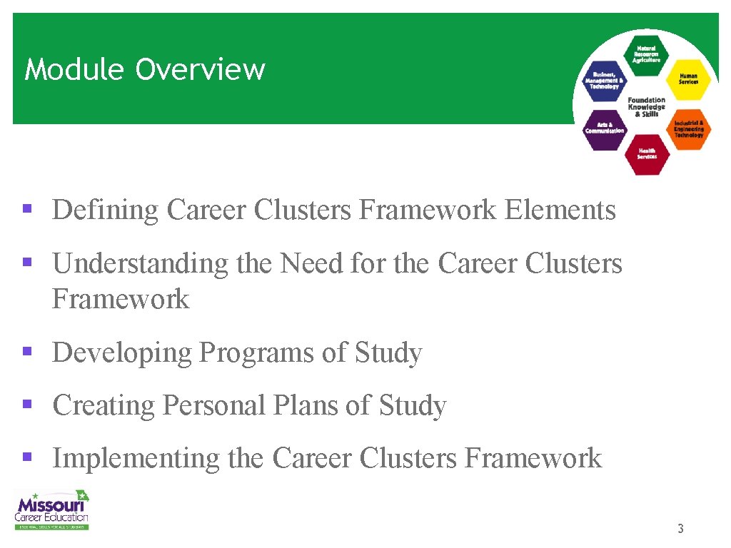 Module Overview § Defining Career Clusters Framework Elements § Understanding the Need for the